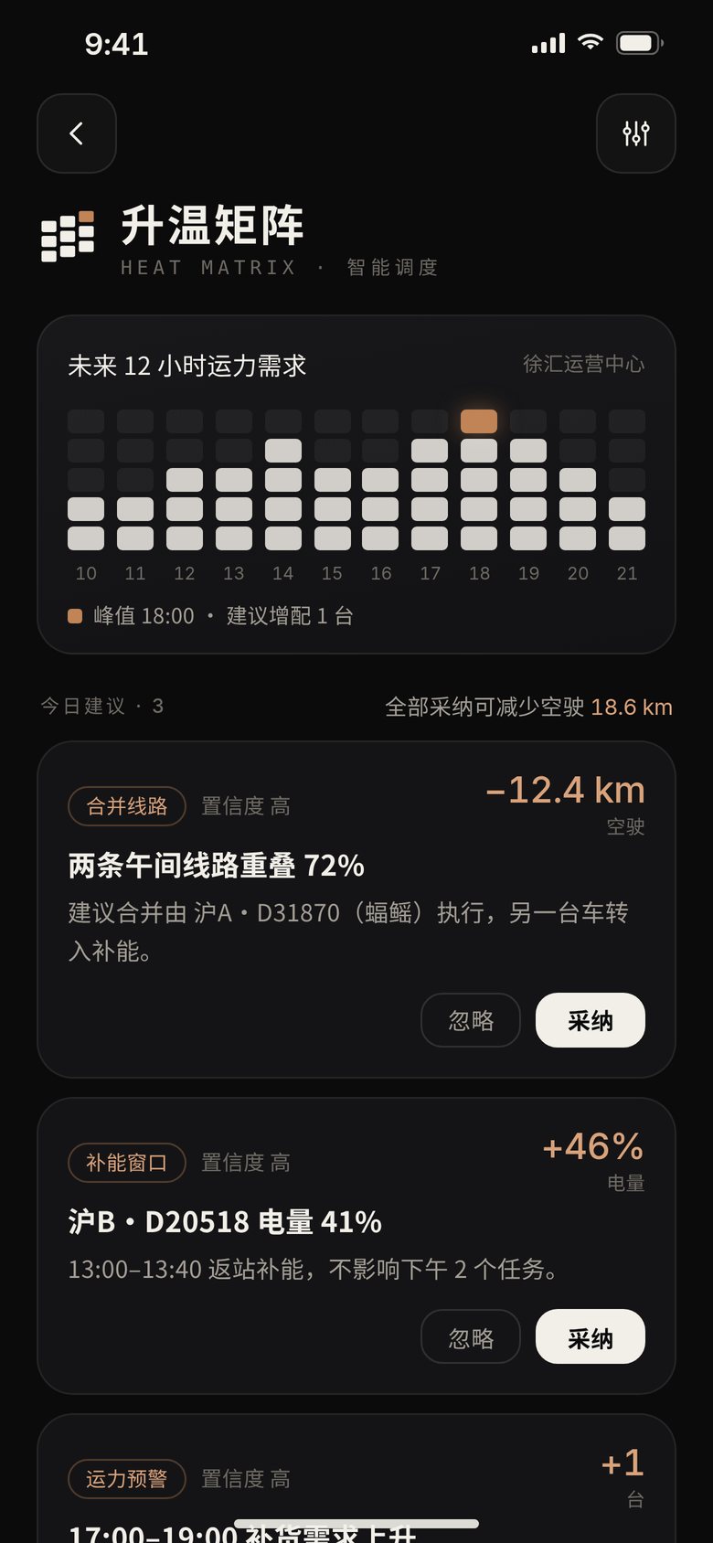 升温矩阵